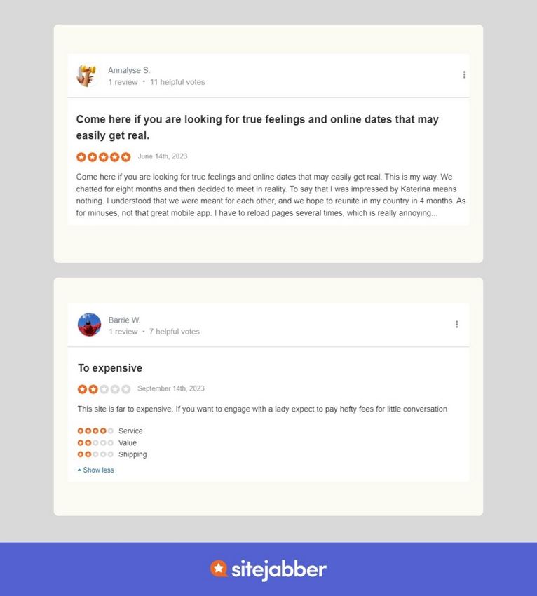 Sofia Day Review 2026 - Ultimate And Independent Website Overview